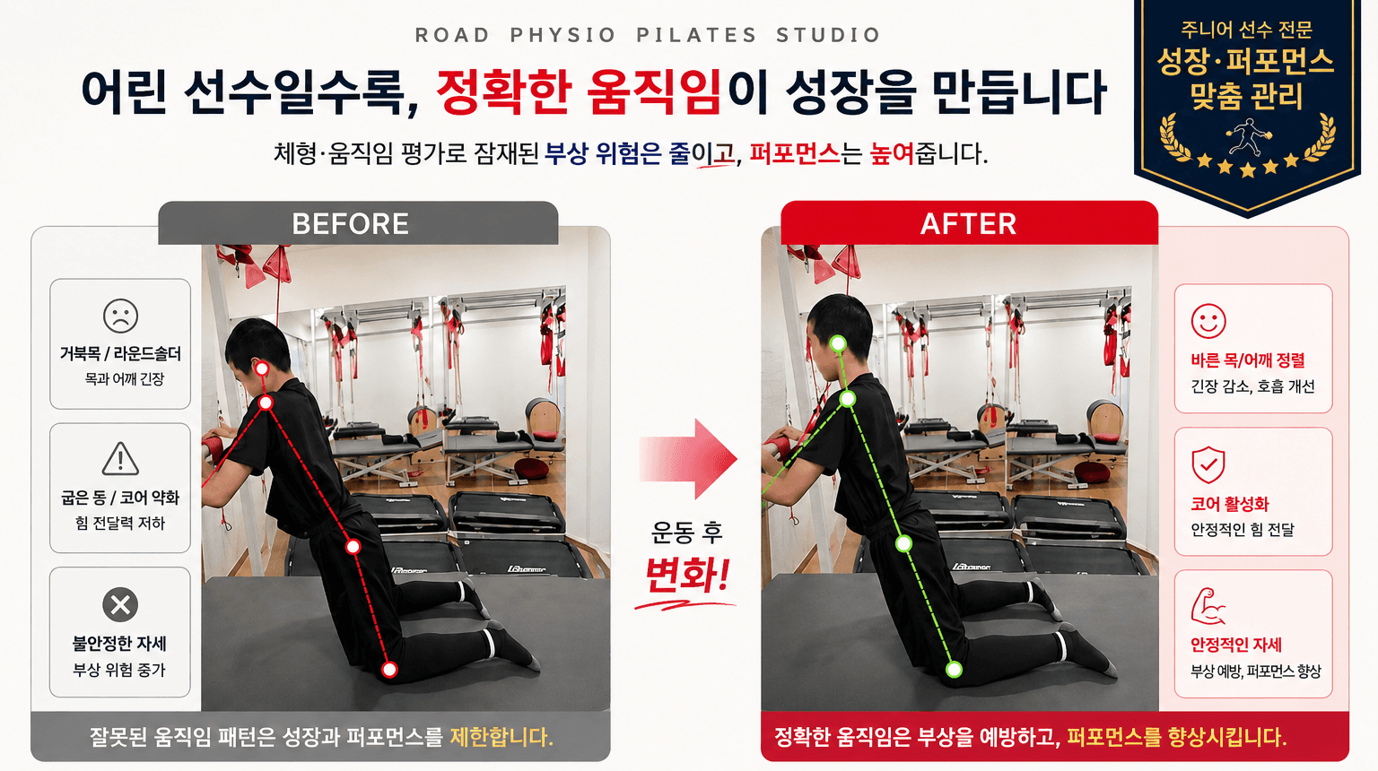 프로 선수의 정확한 움직임이 만드는 경기의 변화 전후 비교